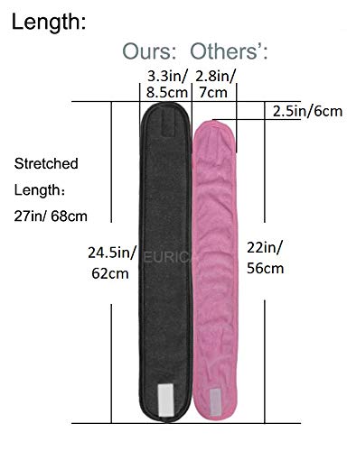 EUICAE Spa Headband 5-Pack Black Sweat Head Towel Wraps - Non-slip Stretchable, Washable for Makeup, Face Wash, Facial Treatment, Sports