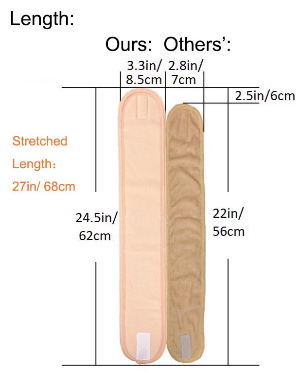 EUICAE Spa Headband Sweat Head Towel Wrap - Non-Slip, Stretchable, Washable Makeup Facial Treatment and Sport Headwrap for Face Wash (orange)