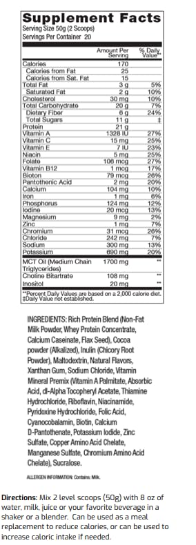 Complete MR | 1 Gallon Container - 20 servings | Meal Replacemnt Shake with Protein, Carbs, Fiber and Vitamins (MIlk Chocolate)