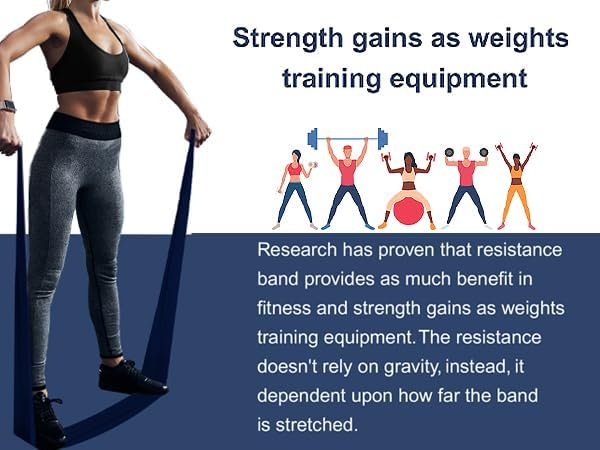 Professional 8 Yards Bulk Resistance Bands Rolls or 5,6,7 ft. Long Non-Latex Elastic Exercise Bands, Stretch Bands for PT, Yoga, Pilates, Rehab, at-Home or The Gym Workouts