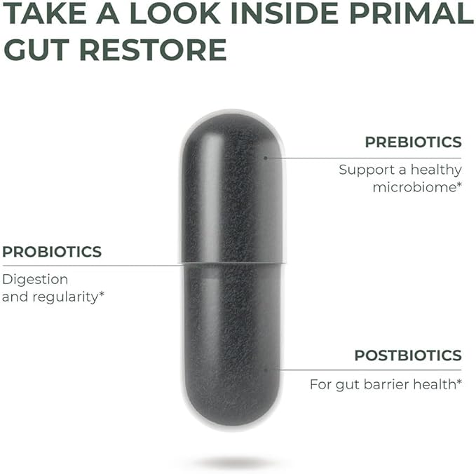 Primal Harvest Restore for Gut Health, Primal Gut Restore w/POSTbiotics, PREbiotics and PRObiotics for Women and Men, 60 CT - Digestion, Colon Cleanse, Immunity Support - Helps Leaky Gut Repair