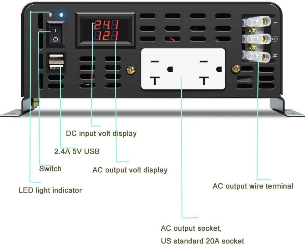 WZRELB 2500W Pure Sine Wave Power Inverter 24VDC to 120VAC 60HZ Dual AC Outlets 2× 2.4A USB Port&Hardwire Terminal Off-Grid Solar Converter RV Trucks Home