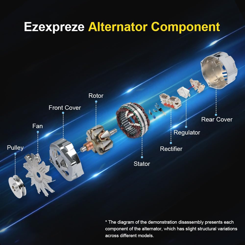 EzeXpreze New Alternator Compatible with 2012-2015 Chevrolet Cruze 1.4L L4, 2016 Chevy Cruze Limited 1.4L L4 130Amp Replace# 13588290, 13581891, 13597227, 95939944