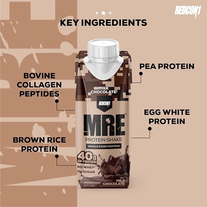 REDCON1 MRE Ready to Drink Protein Shake, Milk Chocolate - Lactose + Whey Free RTD 40gr Protein Made with Real Whole Food Protein Blends - Keto-Friendly and Easy to Digest Nutritional Shake (12 Pack)