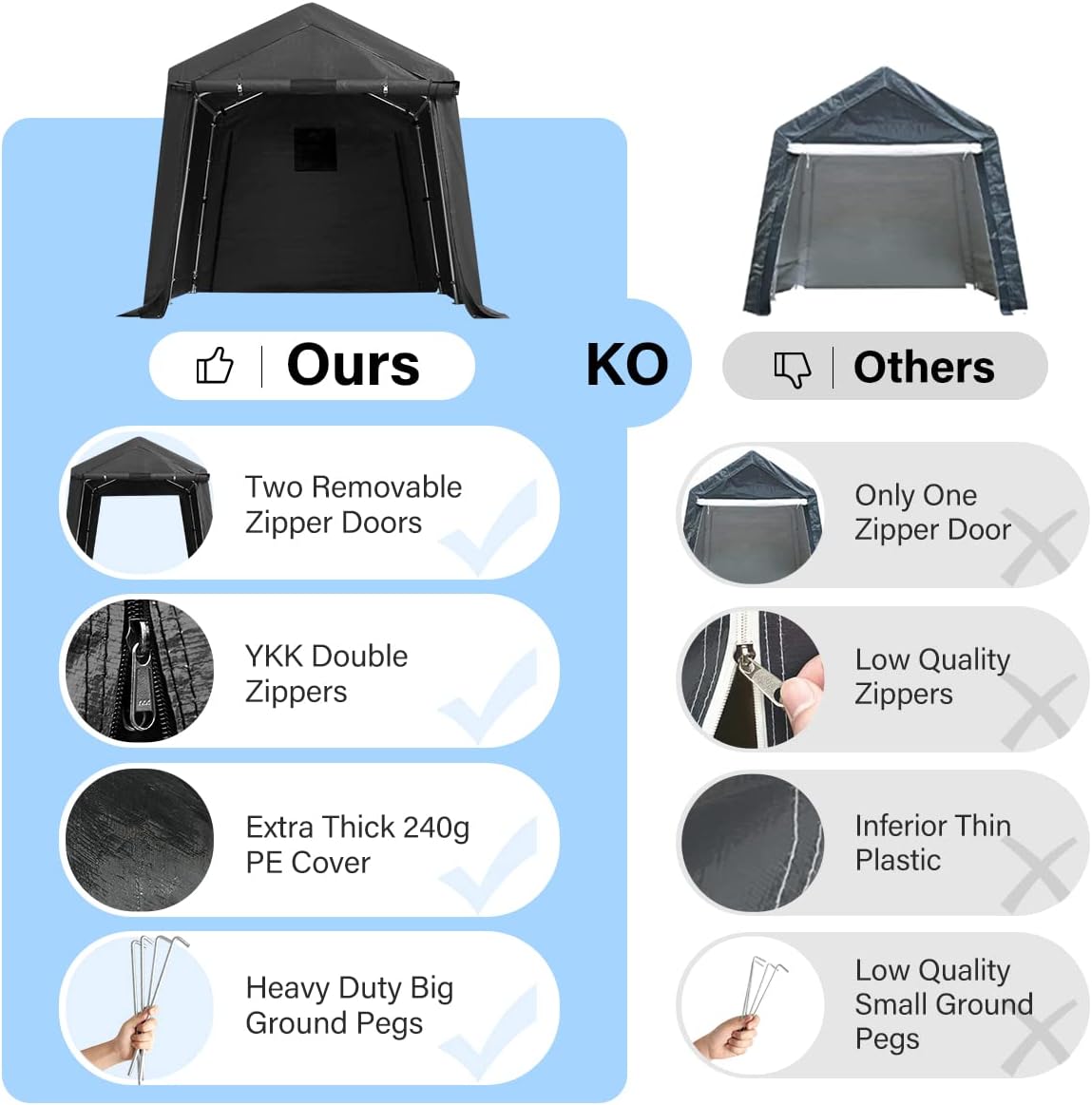 ADVANCE OUTDOOR 8x8 ft Storage Tent with 2 Roll up Doors & Vents Outdoor Portable Shelter Shed Garage Tent Carport for Motorcycle ATV Anti-UV Snow Resistant, Gray