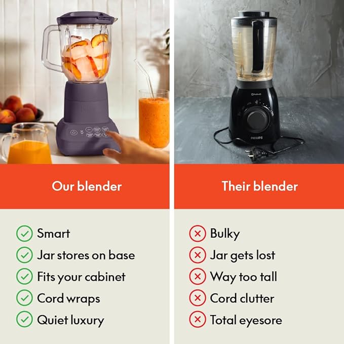 bella 10 Speed Countertop Blender, Juicer & Smoothie Maker, Fits-anywhere™ Kitchenware, Slim Flip & Store Design, Dishwasher Safe 48oz Capacity Pitcher & Lid, Stainless Steel Blade, 450 Watt, Plum