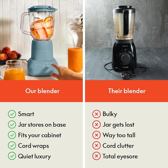 bella 10 Speed Countertop Blender, Juicer & Smoothie Maker, Fits-anywhere™ Kitchenware, Slim Flip & Store Design, Dishwasher Safe 48oz Capacity Pitcher & Lid, Stainless Steel Blade, 450 Watt, Surf