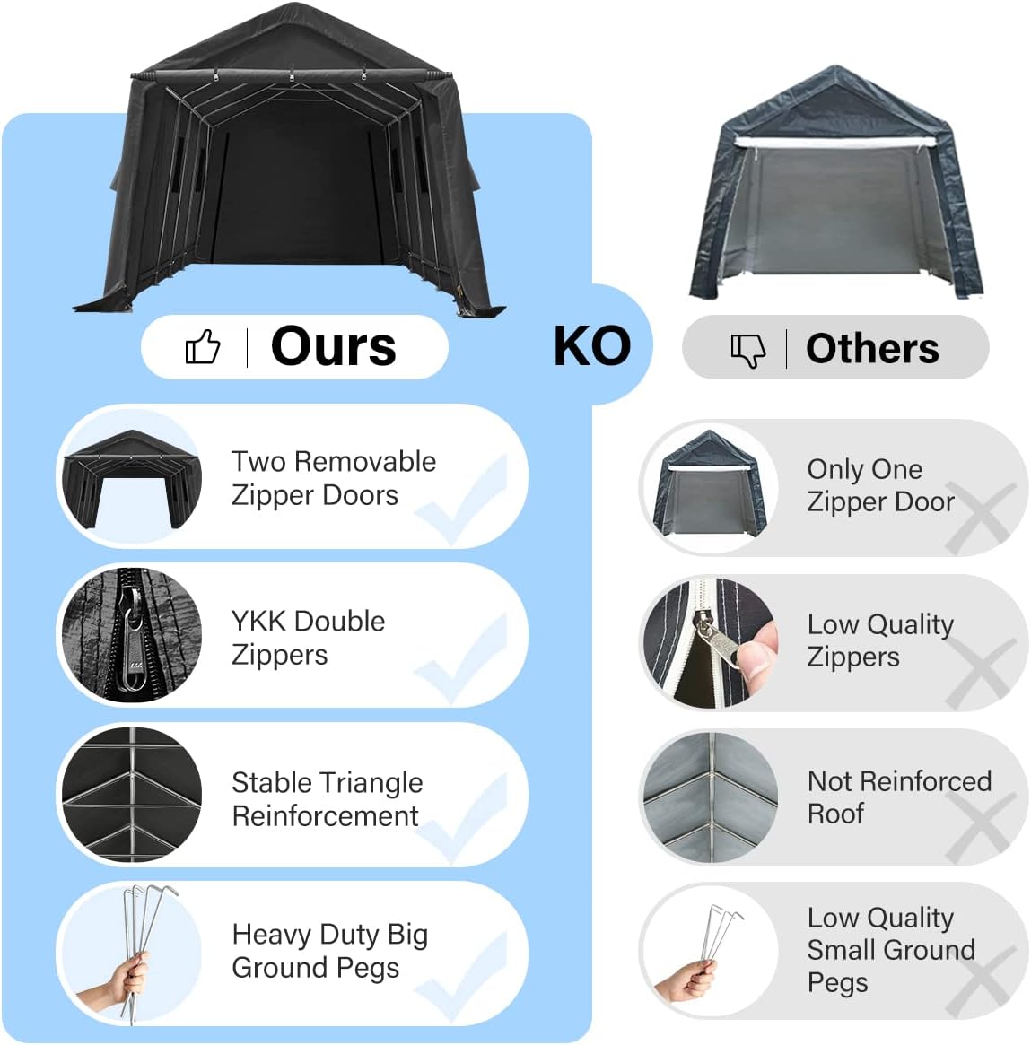 ADVANCE OUTDOOR 13x20 ft Carport 2 Roll up Doors & Vents Outdoor Portable Storage Shelter Garage Tent for Vehicle Boat Truck Anti-UV Snow Resistant Waterproof, Gray