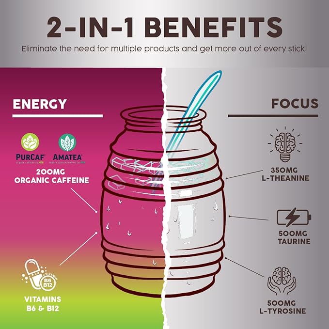 Salud 2-in-1 Energy Drink Powder + Focus, Cherry Lime, Organic Caffeine, B6 + B12, Theanine, Clean Energy Drink Packets, Agua Fresca Mix, Non-GMO, Gluten Free, Vegan, 1g of Sugar, (15 Servings)