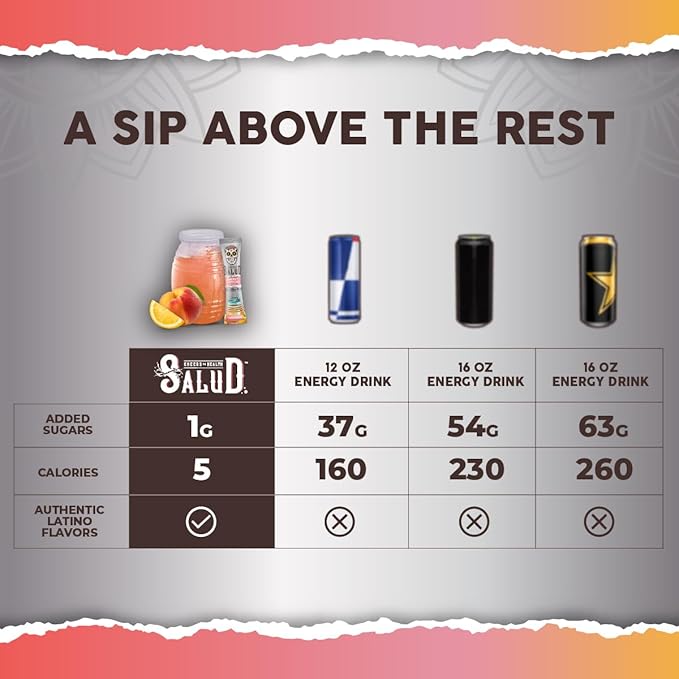 Salud 2-in-1 Energy Drink Powder + Focus, Peach Lemonade, Organic Caffeine, B6 + B12, Theanine, Clean Energy Drink Packets, Agua Fresca Mix, Non-GMO, Gluten Free, Vegan, 1g of Sugar, (15 Servings)