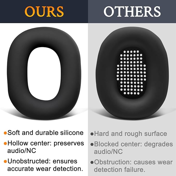 SOULWIT Protective Kit for AirPods Max, Headband Cover + TPU Case Protector + Silicone Ear Pads Cover, Sweatproof Accessory, Easily Washable, Anti-Scratch (White)