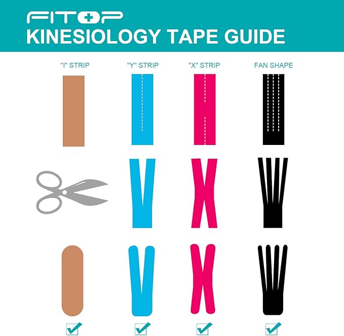 Uncut Kinesiology Tape Bulk 4 Rolls Sports Tape for Muscle (Pink, Blue, Black, Beige), K Tape for Physio Therapy and Knee Support