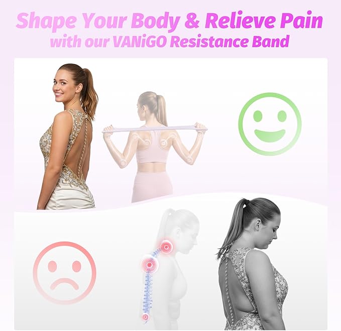 Figure 8 Fitness Resistance Band, Unbreakable Thicken 25lb Elastic Excercise Band for Working Out, Non-Slip Silicone Bands for Strength Stretch Training Arms Back Shoulder Chest Yoga Pilates