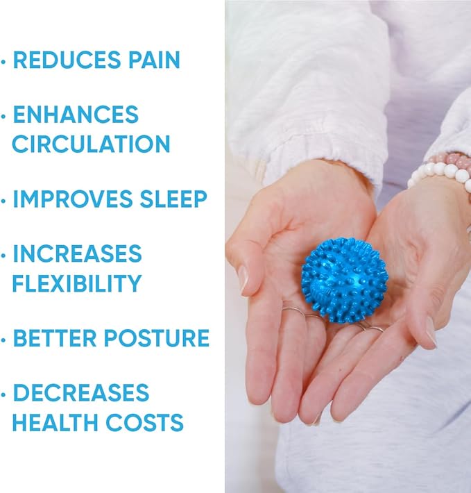 Dr. Cohen’s Heatable Deep Tissue Massage Ball Mini - acuBall Trigger Point Massage Therapy for Myofascial Release - Spiky Foot Massager Ball - Effective Back Massager Ball for Targeted Pain Relief