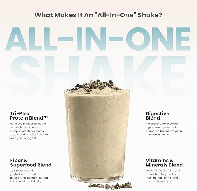 310 Nutrition All-In-One Meal Replacement Shake Powder - Plant-Based Protein Smoothie Blend w/High Fiber, Probiotics & Adaptogens - Low Carb, Vegan, Keto & Paleo Friendly - Tropical Coconut - 14 Srv