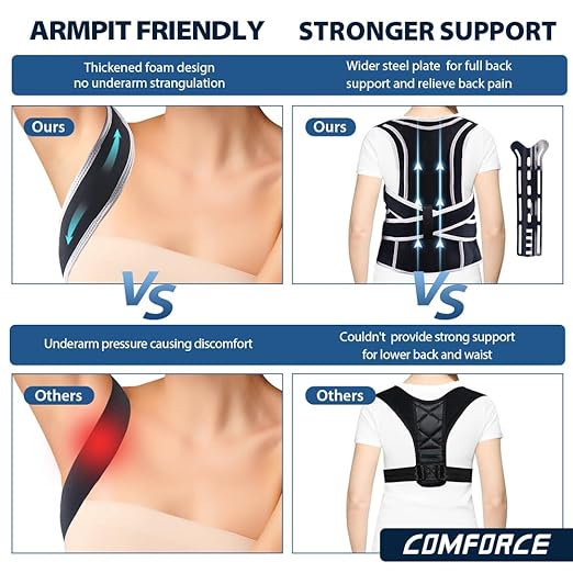 Adjustable Posture Corrector Brace for Women & Men, Breathable Back Support, Comfortable Posture Straightener for Upper or Lower Back, Daily Wear