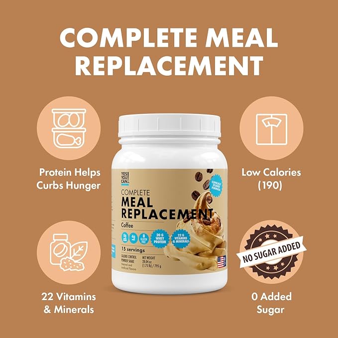 Yes You Can! Meal Replacement Shake - 20G Protein, 4G Fiber, 21 Vitamins & Minerals, 0G Added Sugar - Meal Replacement Protein Powder - Complete All-in-One Nutrition - 15 Servings (Coffee) - 2 Pack