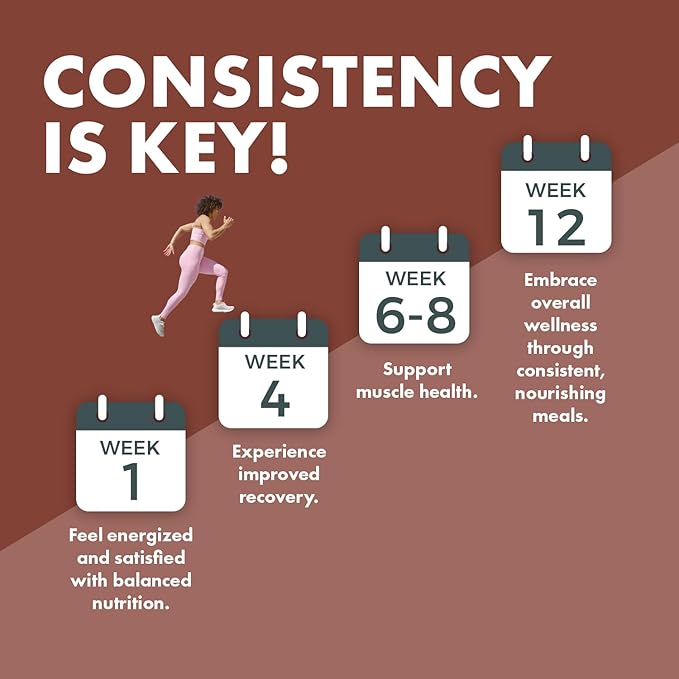 Yes You Can! Meal Replacement Shake - 20G Protein, 5G Fiber, 21 Vitamins & Minerals, 0G Added Sugar - Meal Replacement Protein Powder - Complete All-in-One Nutrition - 15 Servings (Chocolate)