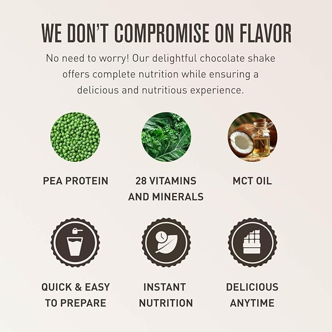 Basecamp Complete Nutrition Shake by Chuck Norris Roundhouse Provisions – Plant-Based Emergency Meal with 18g Protein & 28 Essential Nutrients – Rich Chocolate Flavor – 10 Servings, 3-Year Shelf Life