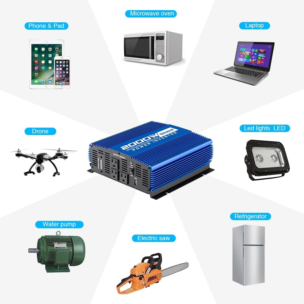 2000W Continuous/ 4000W Peak Power Inverter 3 AC Outlets 12V to 110V Car Converter with USB Port