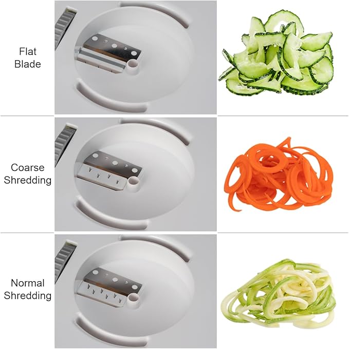 KEOUKE Vegetable Spiralizer & Zucchini Noodle Maker - 3 In 1 Adjustable Spiral Slicer with BPA-Free Plastic & Clear Bowl, Effortless for Cucumber, Potato, Carrot