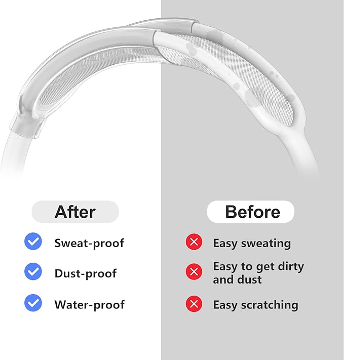 for AirPods Max Case Headband Case Cover,Clear Headband Cover Protector,Soft TPU No-Yellow Sweatproof Washable Cushion/Top Pad Protector Sleeve Cover for Airpods Max Accessories-Translucent