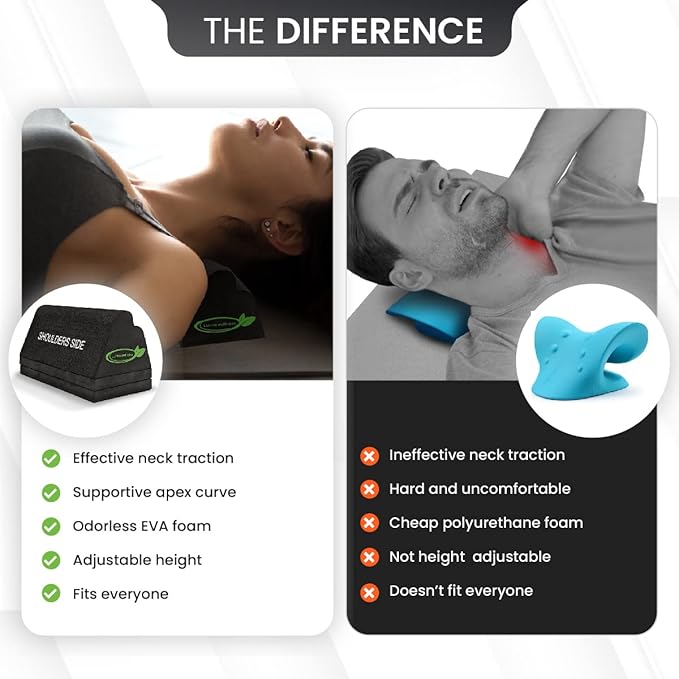 Cervical Orthotic Traction Block, Firm, FSA/HSA Eligible, Spinal & Neck Alignment, Cervical Traction Device & Neck Stretcher