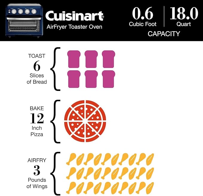 Cuisinart Air Fryer + Convection Toaster Oven, 8-1 Oven with Bake, Grill, Broil & Warm Options, Stainless Steel, TOA-70 (Navy Blue)