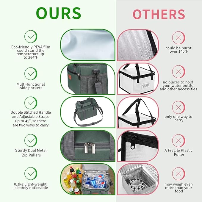 iknoe Large Foldable Cooler Bag, 8.5L Insulated Lunch Bag, Leakproof Lunch Cooler Tote with Multi-Bag Design Suitable for Beach, Picnic and Office Use, Grayish Green 15-Can