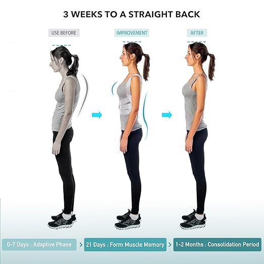 Posture Corrector for Women, Back Brace for Upper Back Support, Invisable Back Straightener for Hunchback and Providing Pain Relief from Neck, Back and Shoulder (Gray)(Medium 29-35 Inch)