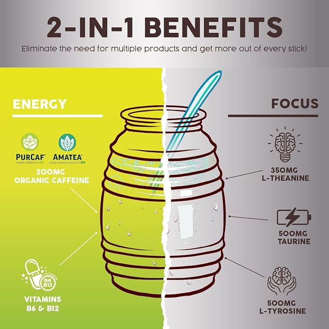 Salud x Jarritos 2-in-1 Energy Drink Powder + Focus, Lime, Organic Caffeine, B6 + B12, Theanine, Clean Energy Drink Packets, Limon Agua Fresca Mix, Non-GMO, Gluten Free, 1g of Sugar, (15 Servings)