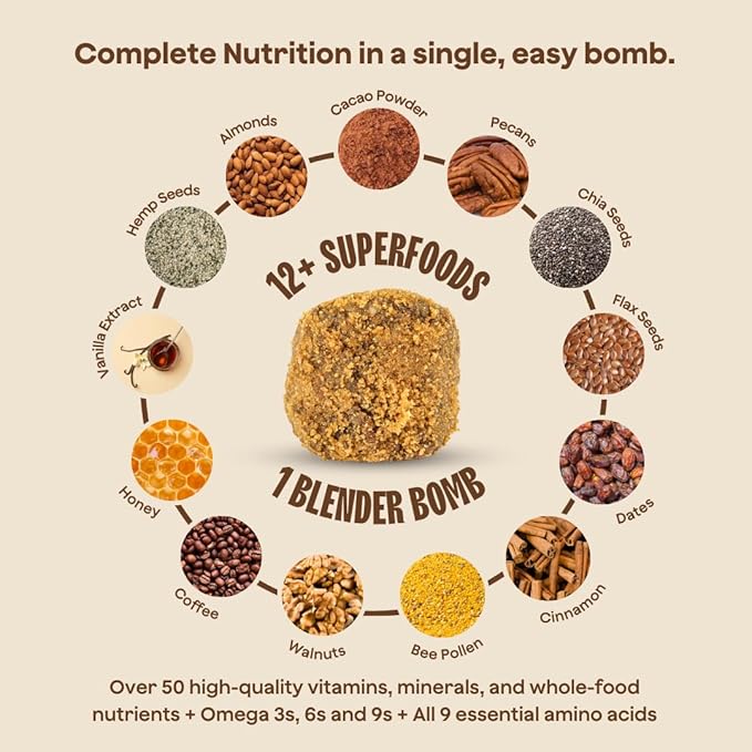 The Bomb Co. Blender Bomb, Java Jolt, Superfood Smoothie Mix With Coffee & Amino Acids for Energy Support, High Fiber 10 Servings
