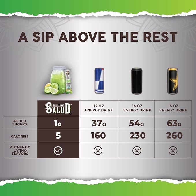 Salud 2-in-1 Energy Drink Powder + Focus, Cucumber Lime, Organic Caffeine, B6 + B12, Theanine, Clean Energy Drink Packets, Agua Fresca Mix, Non-GMO, Gluten Free, Vegan, 1g of Sugar, (15 Servings)