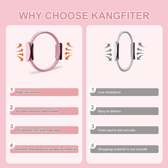 Pilates Ring Set 11 PCS, Magic Circle Yoga Ring, Pilates Ball, Adjustable Ankle Wrist Weights, Resistance Bands, Tape Measure, Pilates Kit Equipment Accessories for Women Home Workouts Yoga