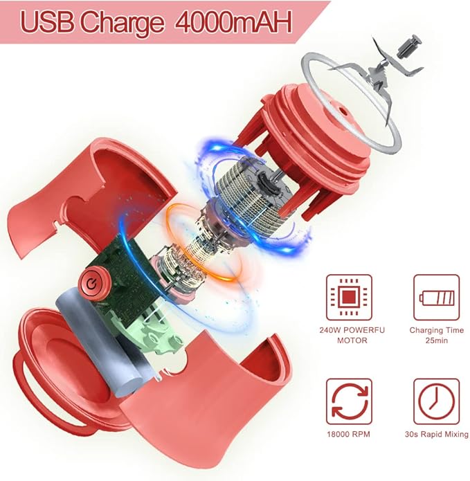 Portable Blender, for Shakes and Smoothies with 6 Blades Mini Blender 20 Oz for Kitchen,Home,Travel (Sakura Pink)