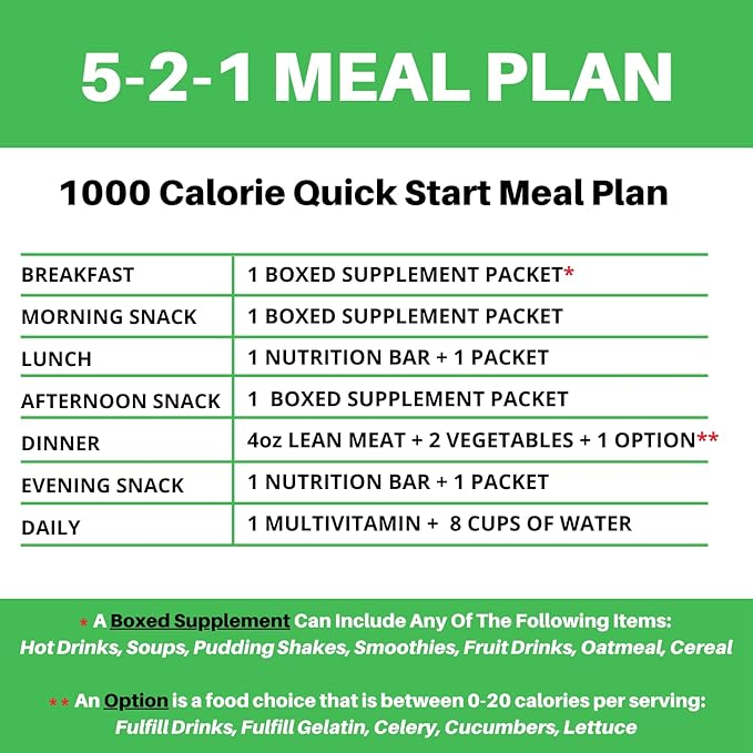 Nutmeg State Nutrition - Creamy Hot Chocolate - Low Carb, KETO Friendly, Instant Mix with 12g Protein, Low Sugar, Diabetic Friendly, Low Calorie, Low Fat (7 Count) (Hot Cocoa, 1 Pack)