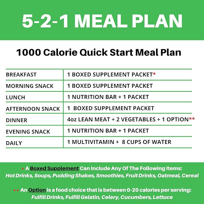 Nutmeg State Nutrition - High Protein Cappuccino - Low Carb, KETO Friendly, Instant Hot Drink Mix with 12g Protein, Low Sugar, Diabetic Friendly, Low Calorie, Low Fat, 7 Servings (Cappuccino, 1 Pack)