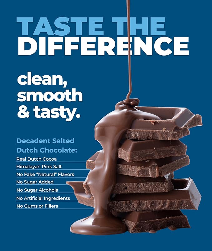 Meal Replacement Shake, Grass Fed Whey Protein Isolate & Collagen Peptides, Creatine Monohydrate, Electrolytes Powder, Prebiotics, Organic Mushrooms, Nootropic Energy Drink (14 Meals Salted Chocolate)