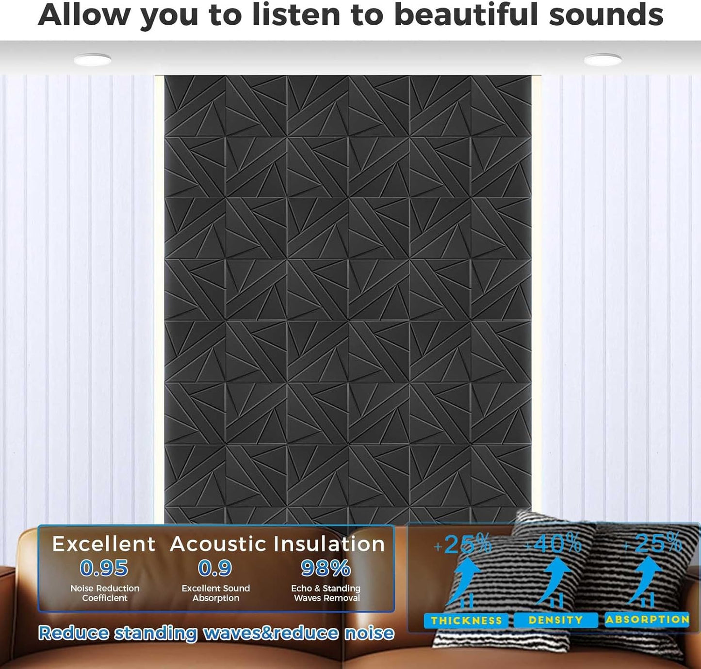 6 Pack Large Fold Soundproof Wall Panels, 24 x 12 x 0.47 in Sound Proof Foam Panels for Walls, 1.2lb/ft³ High Density, Thicker 0.47in, Acoustic Panels, Sound Dampening Panels White