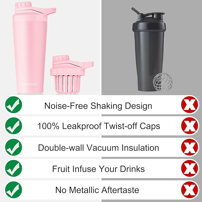 Stainless Steel Shaker Bottle with Noise-Free Design - Patented 24 oz Insulated Metal Shakers Bottles Cup for Protein Mixes and Pre Workout 100% Leak Proof (Pink)