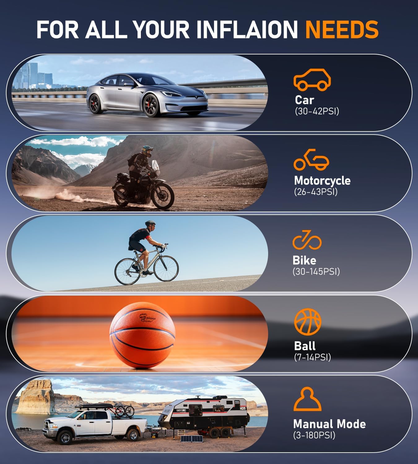 Tire Inflator Portable Air Compressor, 180PSI & 15000mAh Cordless Air Pump for Car Tires with Pressure Gauge, 3X Faster Tire Pump with Cigarette Lighter Plug for Car, Motorcycle, Bicycle, Ball(Black)