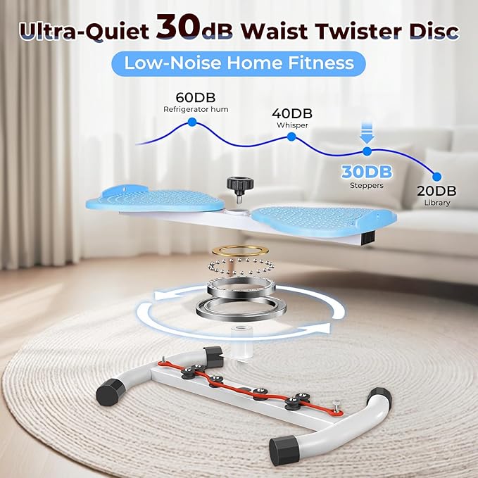 Ab Twister Board,300 lbs Capacity,Slim Waist and Core Ab Exercise,Foot Massage Design,Noiseless Home Gym Exercise
