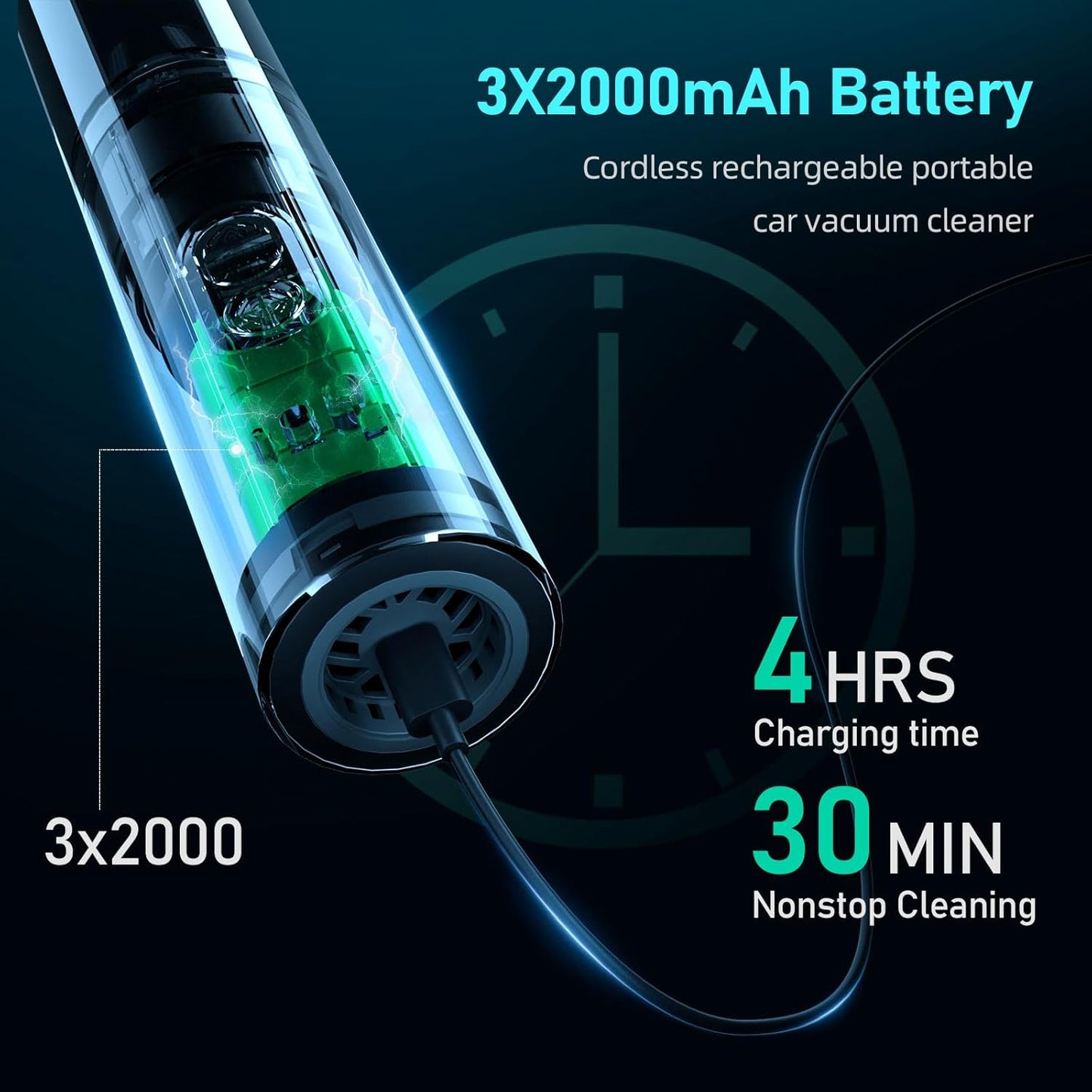 Car Vacuum Cleaner,95W/19Kpa/30Mins,Mini High Power Pet Portable Handheld Cordless Vacuum Pro, Rechargeable Extractor Vacuum Detailing with Cleaning Gel for Car, Home and Office Detail Cleaning