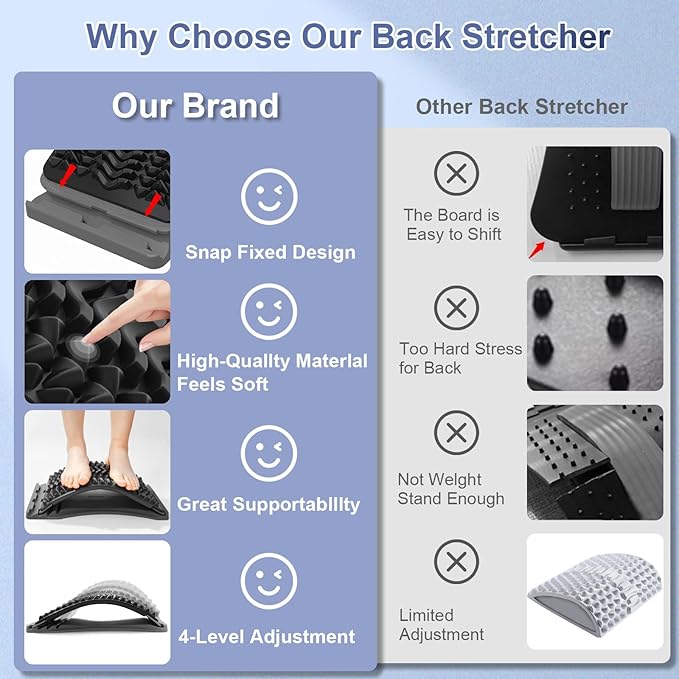 Back Stretcher for Lower Back Pain Relief, 4 Level Adjustable Arch Lumbar Back Cracker Board, Back Cracking Device, Back Massager for Scoliosis, Spine Decompression Support - Grey