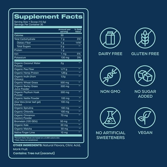 Bondi Pure - Daily Health & Detox Drink - Promote Gut Health & Energy Support During a Cleanse or Intermittent Fasting - Plant-Based Fibers, Alkalizing Super Greens - Blood Orange (3-Pack)