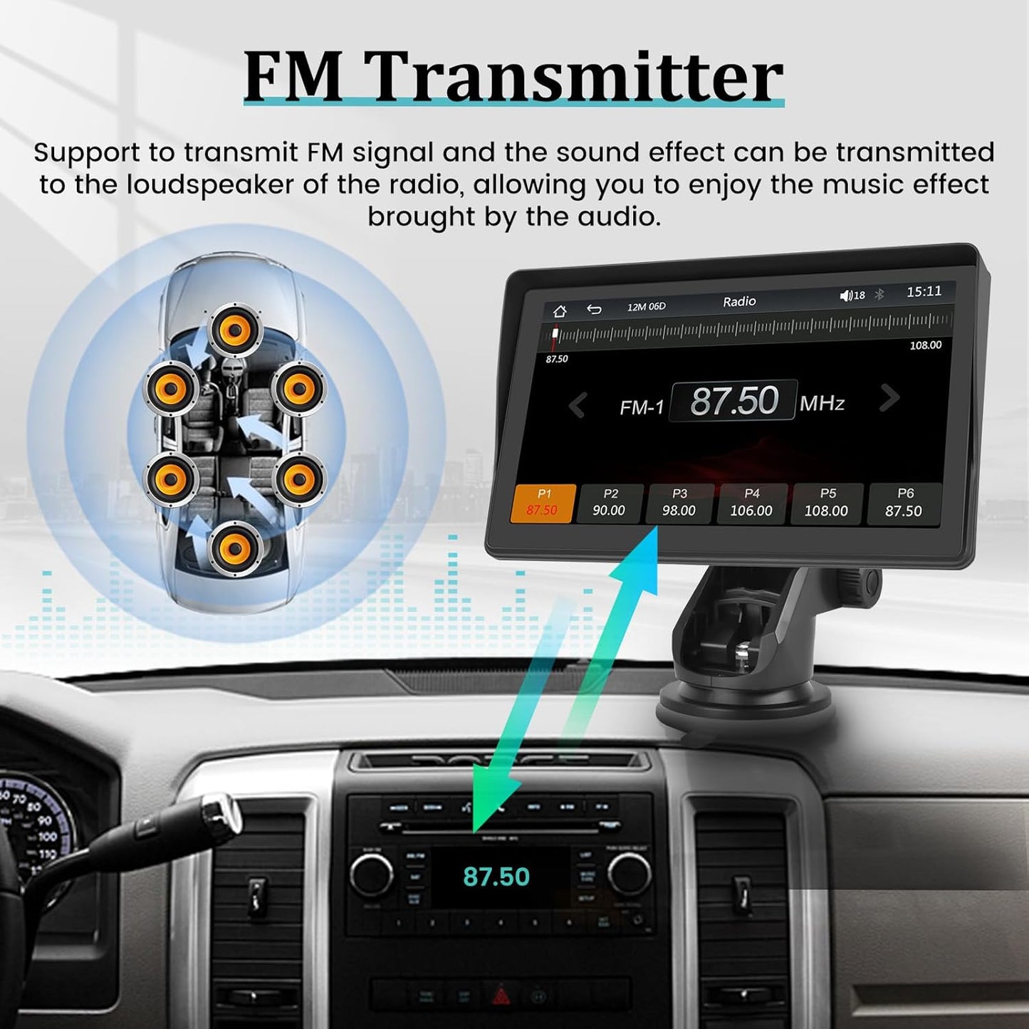 7 Inch Protable Apple Carplay Car Screen, Wireless Android Auto Dash Mount, Car GPS Navigation System with Mirror Link/Bluetooth/FM Transmitter/USB + 12LED Backup Camera