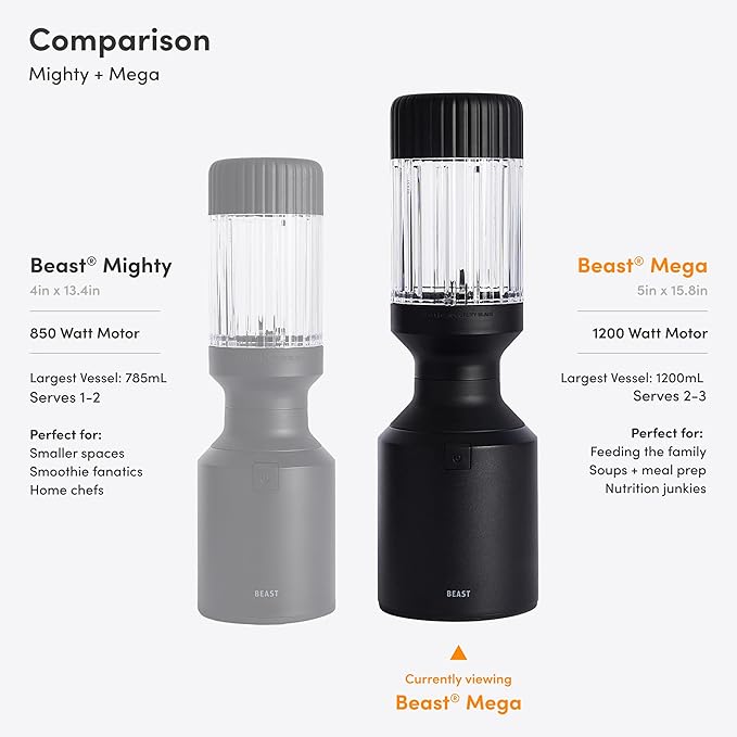Beast Mega 1200 Plus | Premium Countertop Blender | Smoothies, Shakes, Sauces, Dips, Soups | Blends Ice and Frozen Fruit | XL Vessel | With Extra Vessels, Straw System | (Charcoal, 120V)