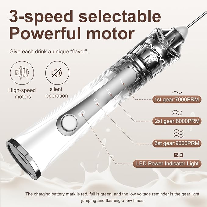 Rechargeable Frother Wand with Stand, Milk Frother with Detachable Stainless Steel Double Rings Whisk, 3-Speed Handheld Electric Drink Mixer for Lattes, Cappuccino, Coffee (White)