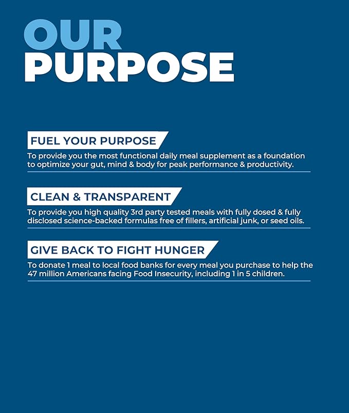 Meal Replacement Shake, Grass Fed Whey Protein Isolate & Collagen Peptides, Creatine Monohydrate, Electrolytes Powder, Prebiotics, Organic Mushrooms, Nootropic Energy Drink (28 Meals Salted Chocolate)