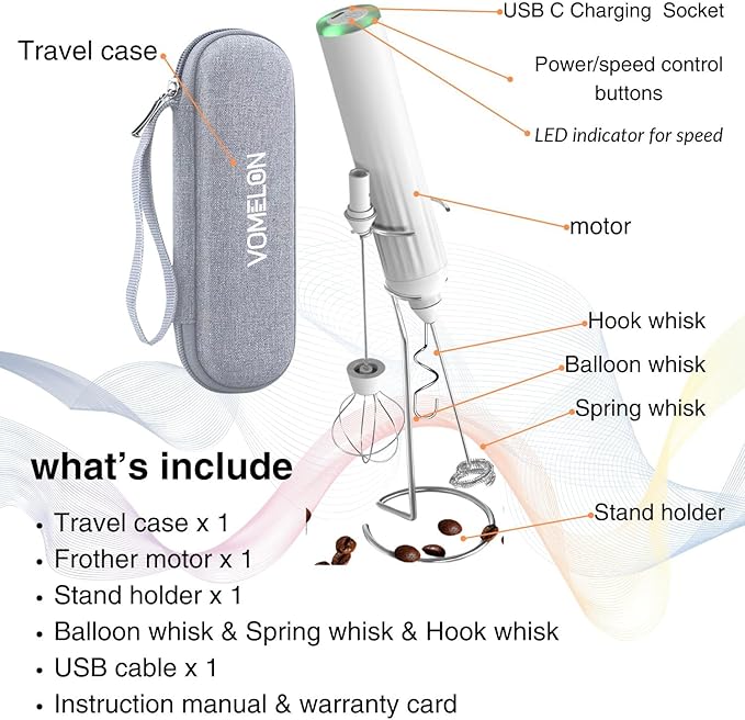 Milk Frother Handheld with 3 Stainless Steel Whisks, Rechargeable Electric Drink Mixer with Stand & Travel Case, Milk Foamer for Coffee, Latte, Cappuccino, Hot Chocolate, Egg,Jam Supplement-White